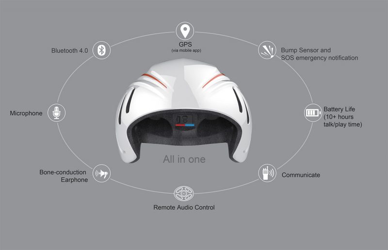 LINK smart cycling helmet