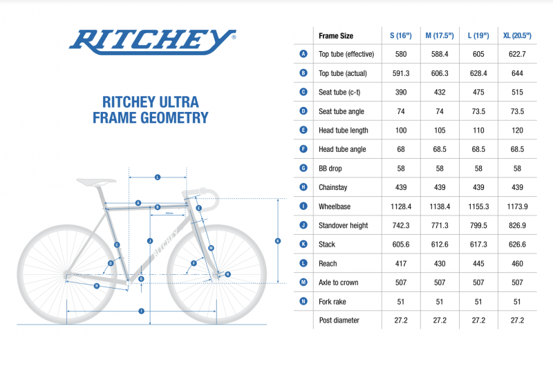 Ritchey ULTRA size chart